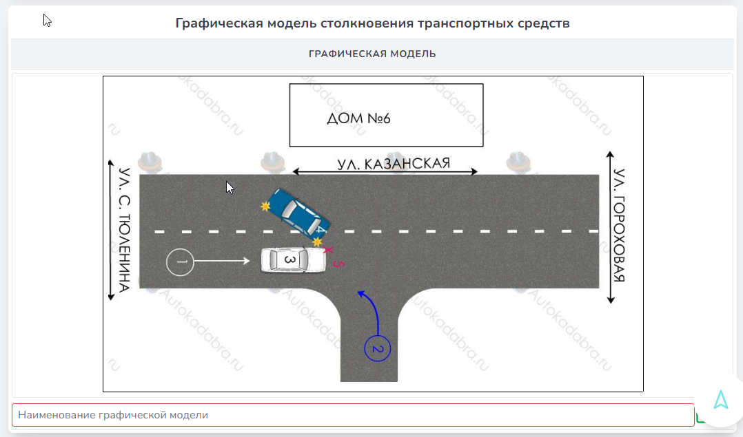 графическая модель столкновения транспортных средств