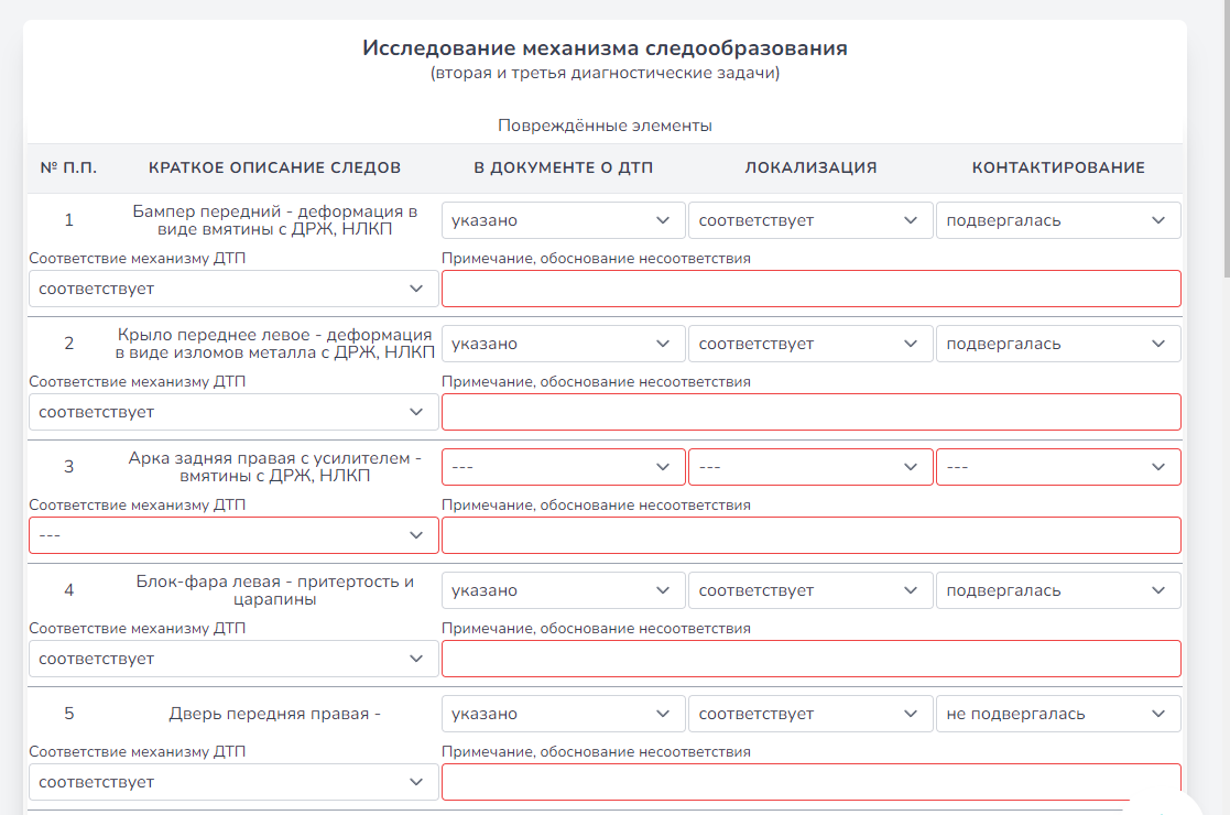 исследование механизма следообразования при нтэ