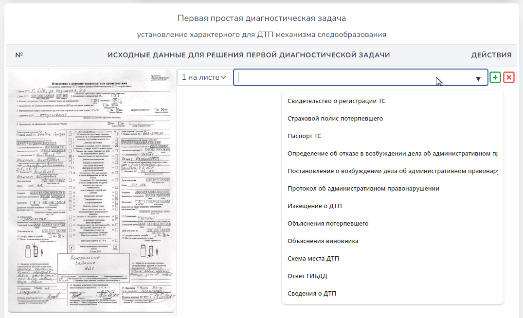 исходные данные для проведения исследования механизма дтп при нтэ