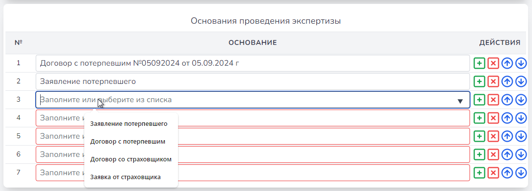 основания проведения независимой технической экспертизы тс