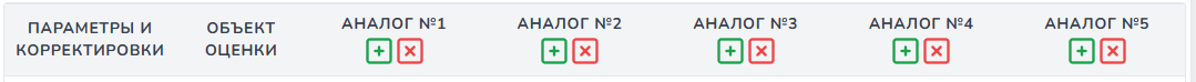 Добавление аналогов объекта оценки