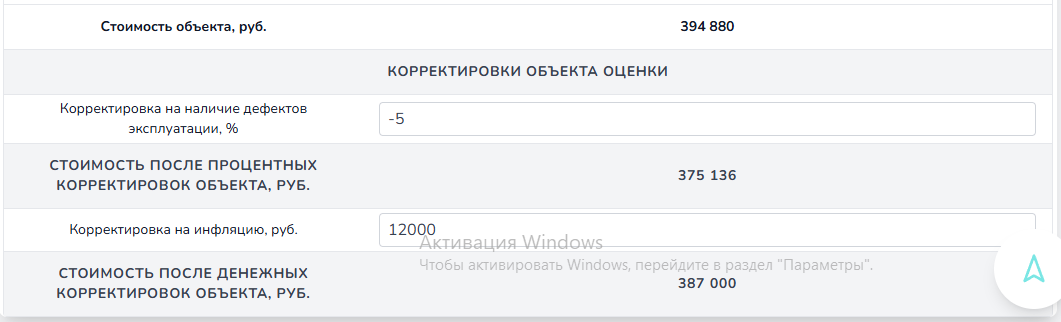 корректировки объекта оценки в сравнительном подходе