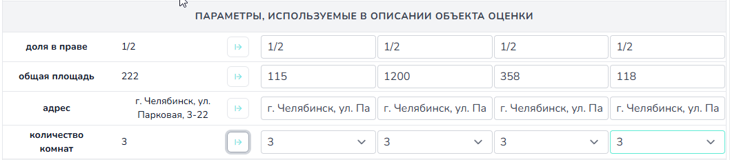 Информация о предложениях объектов-аналогов