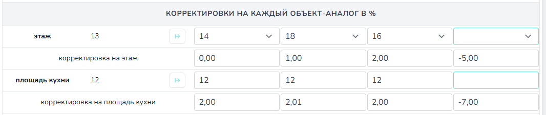 создание корректировок для сравнительного подхода