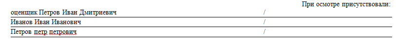 Участники осмотра в акте осмотра