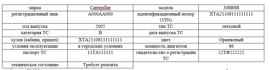 Основные параметры при печати