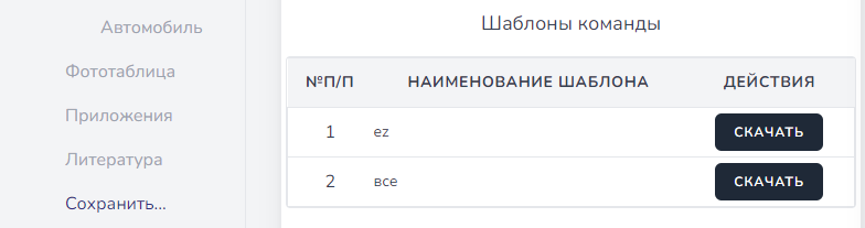 Список шаблонов для оценки или экспертизы