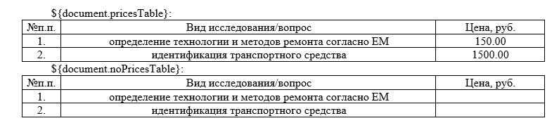 таблица стоимости исследований